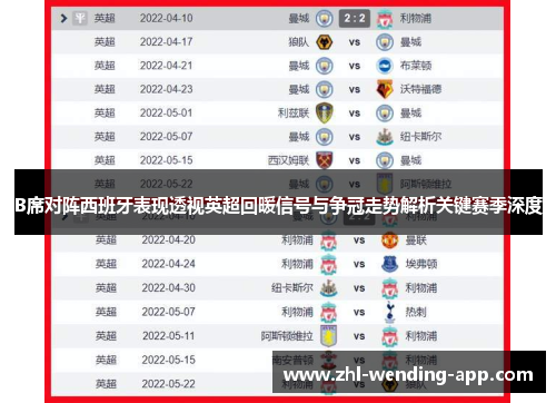 B席对阵西班牙表现透视英超回暖信号与争冠走势解析关键赛季深度 B席对阵西班牙表现透视英超回暖信号与争冠走势解析关键赛季深度