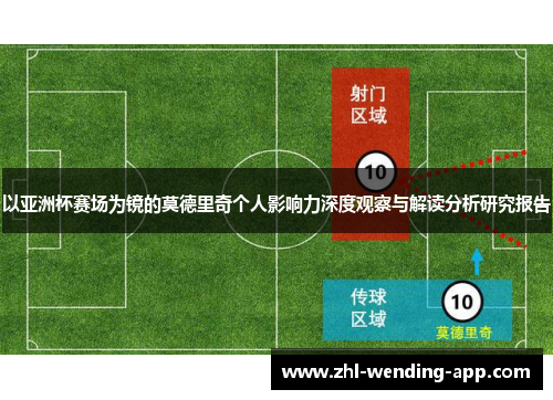 以亚洲杯赛场为镜的莫德里奇个人影响力深度观察与解读分析研究报告 以亚洲杯赛场为镜的莫德里奇个人影响力深度观察与解读分析研究报告