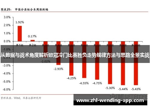 从数据与战术角度解析欧冠冷门比赛胜负走势规律方法与思路全景实战 从数据与战术角度解析欧冠冷门比赛胜负走势规律方法与思路全景实战